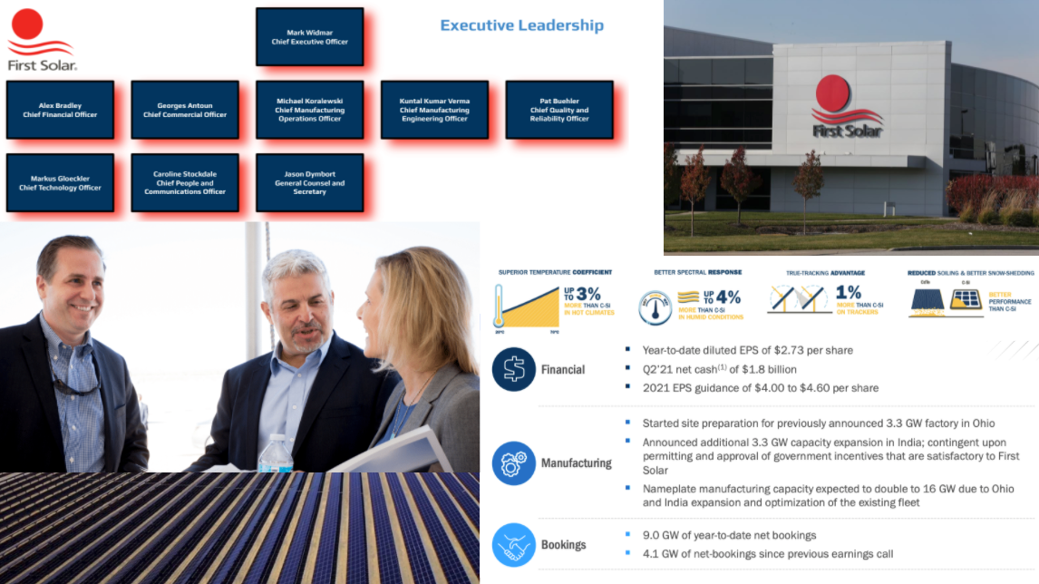 First Solar Org Chart And Sales Intelligence Blog Databahn