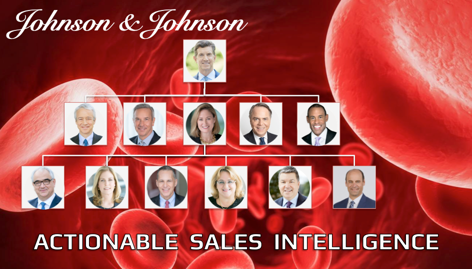 Procter & Gamble Org Chart and Sales Intelligence blog – databahn