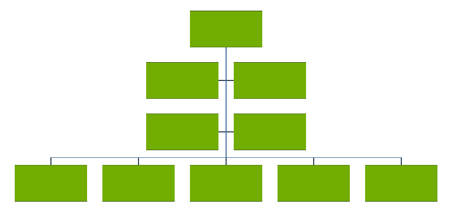 Our Newest Org Charts In 2024 Databahn