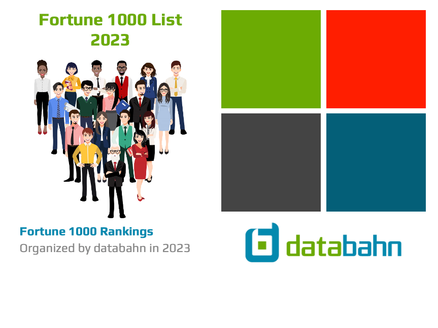 2024 Fortune 1000 List Excel spreadsheet list download databahn