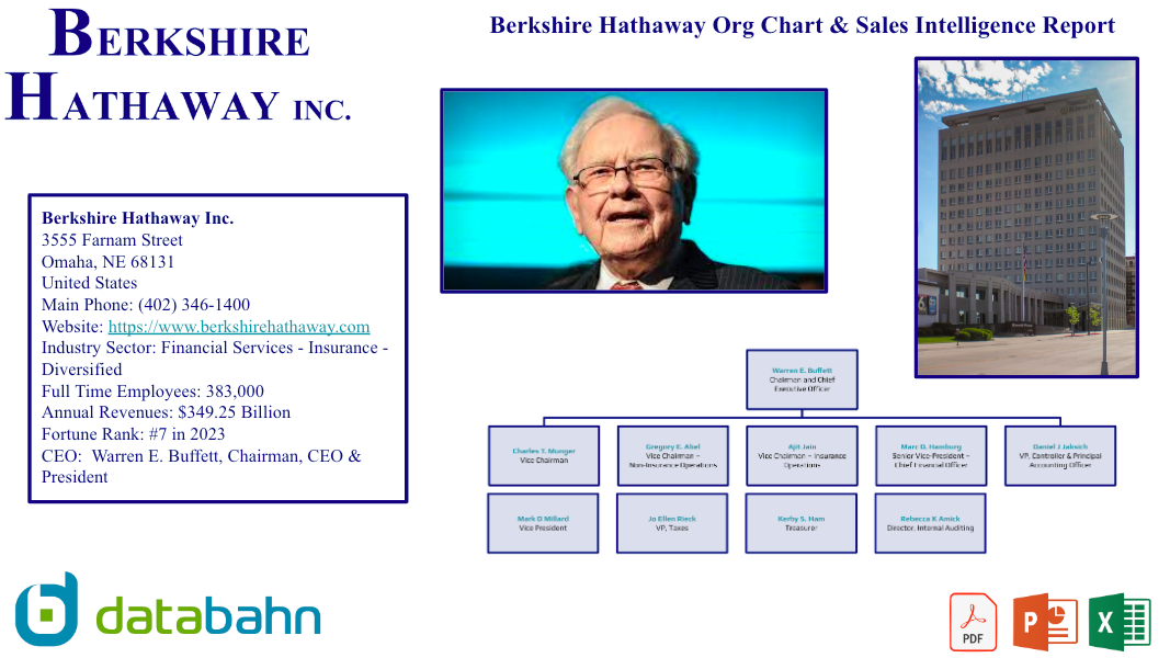 Berkshire Color Chart