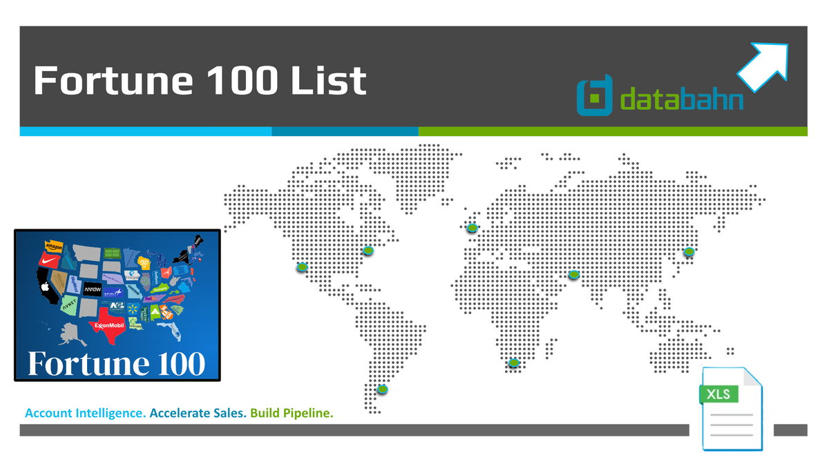 2024 Fortune 100 List Excel spreadsheet list download databahn