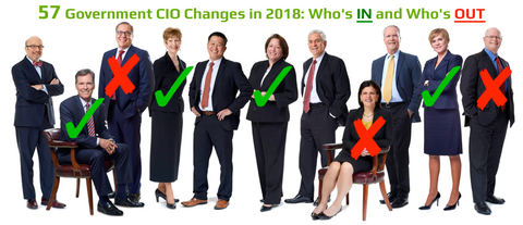 57 Government CIO Changes in 2018