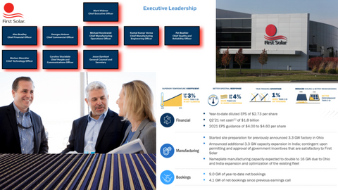 First Solar Org Chart & Sales Intelligence Blog