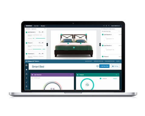 Seebo teams up with IBM Watson on Internet of Things