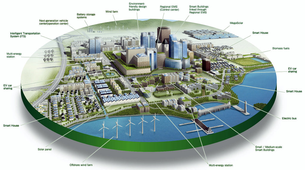 Cubic and Microsoft Partner on IoT Smart City Initiative