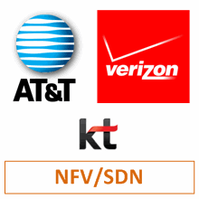 AT&T Verizon KT NFV SDN 5G