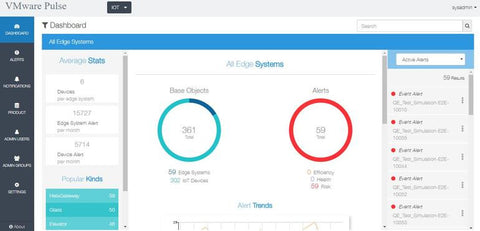 VMware Pulse IoT Center