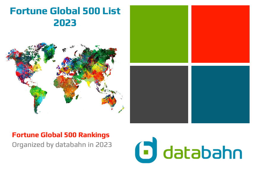 2023-fortune-global-500-list-excel-spreadsheet-download-databahn