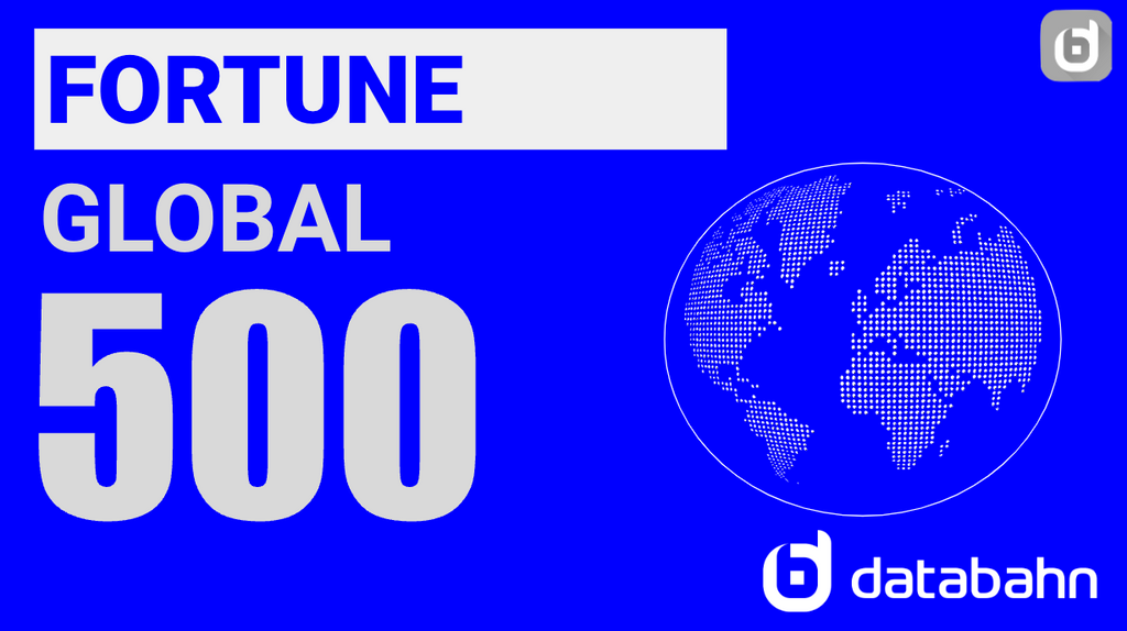 2024 Fortune Global 500 List