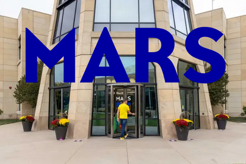 Mars Inc. Company Profile Report & Key Insights