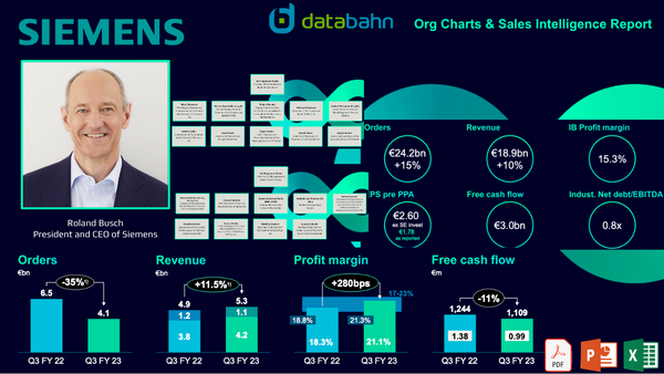 Procter & Gamble Org Chart and Sales Intelligence blog – databahn